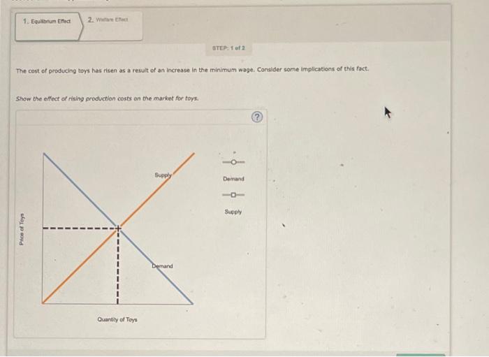 Solved 1. Equilibrium Effect 2. W STEP 1 of 2 The cost of | Chegg.com