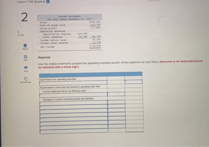 Solved Lesson 7 HW (Graded) 2 5 Doints Income Statement For | Chegg.com