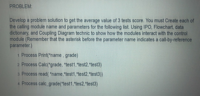 Solved PROBLEM Develop a problem solution to get the average | Chegg.com