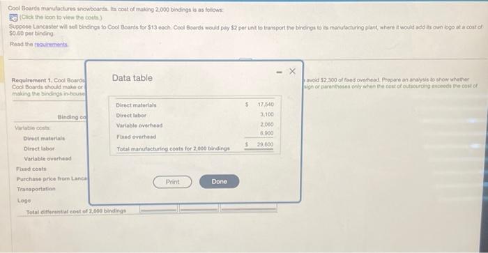 Solved please help me on this accounting problem, please | Chegg.com