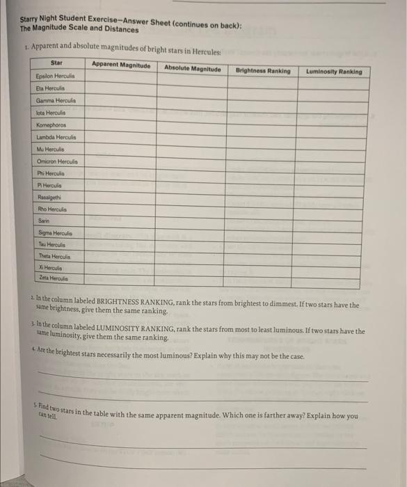 Solved Starry Night Student ExerciseAnswer Sheet (continues Chegg