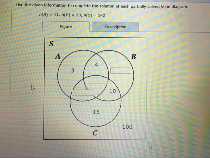 Solved Use The Given Information To Complete The Solution Of | Chegg.com