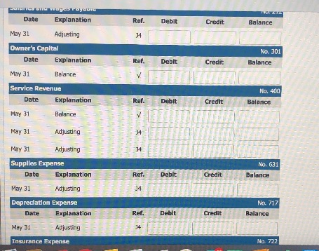 Solved Post the adjusting entries to the ledger accounts. | Chegg.com