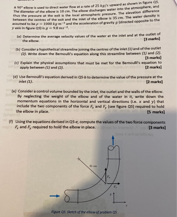 Solved A 90° elbow is used to direct water flow at a rate of | Chegg.com