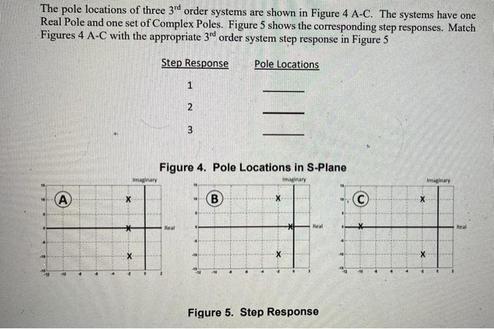 Solved The pole locations of three 3rd order systems are | Chegg.com
