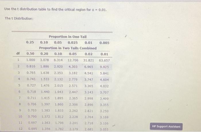 Solved \begin{tabular}{|c|c|c|c|c|c|c|} \hline 12 & 0.695 & | Chegg.com