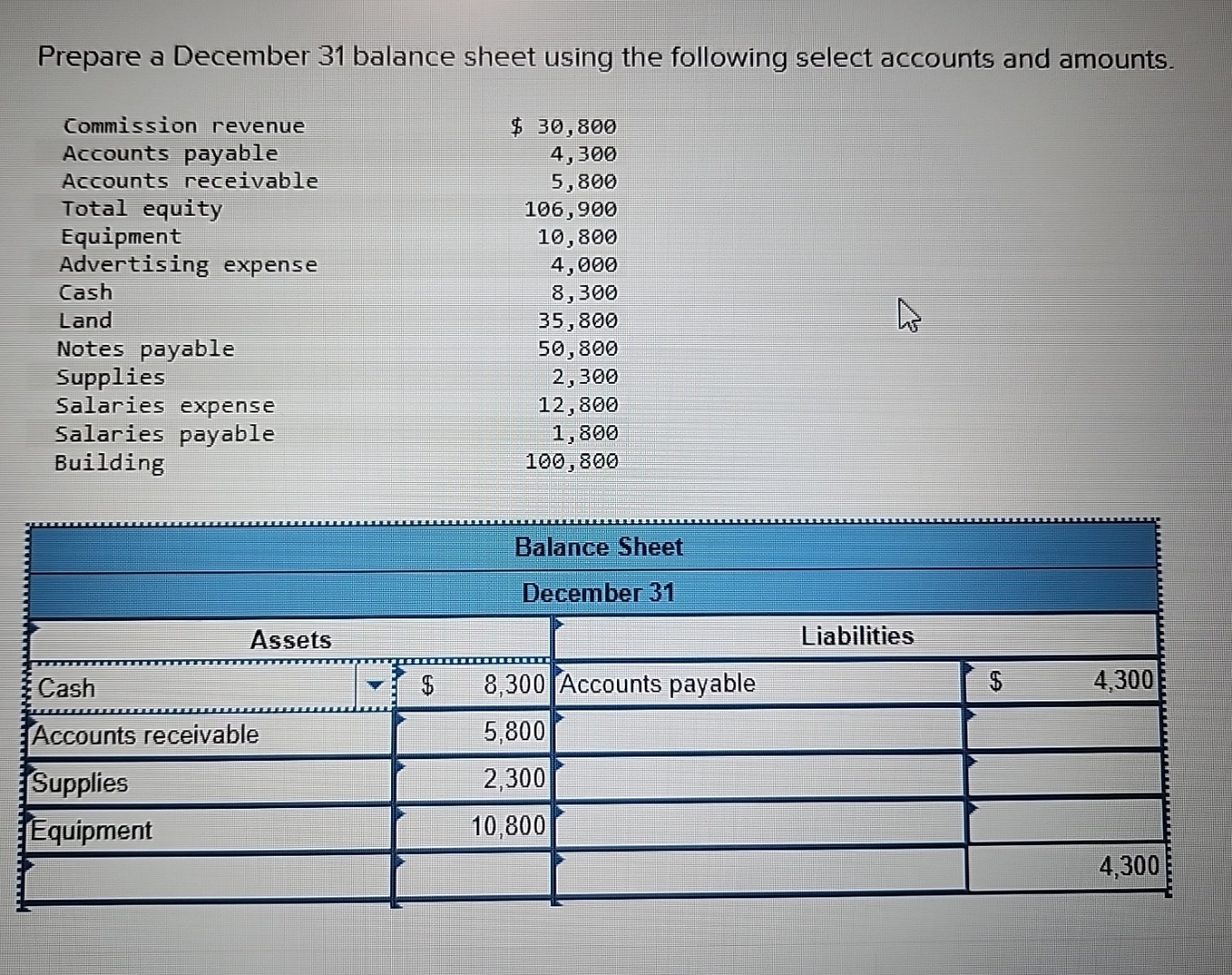 Solved Prepare a December 31 ﻿balance sheet using the | Chegg.com