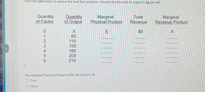 Solved Complete the following table to answer the next two | Chegg.com