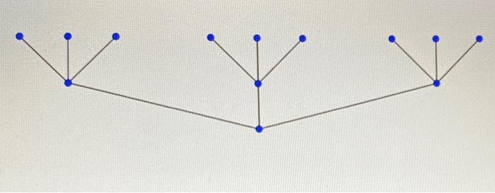 Solved 3 Let G Be The Graph With Vertex Set V C A B Chegg Com