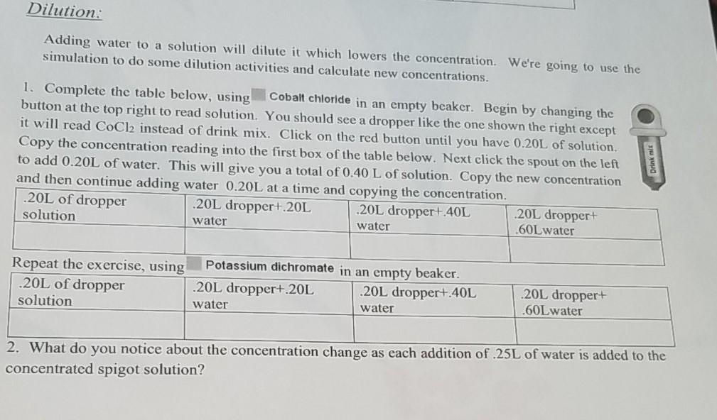 Solved Dilution Adding water to a solution will dilute it