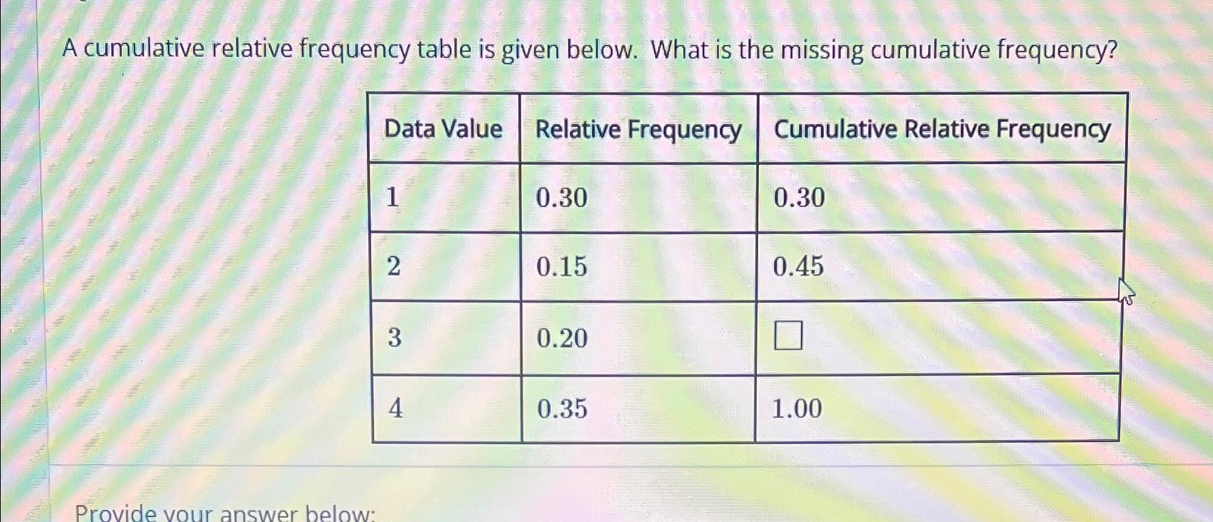 Solved A cumulative relative frequency table is given below. | Chegg.com