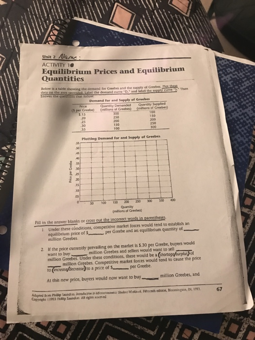 solved-unit-2-name-activity-10-equilibrium-prices-and-chegg