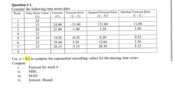 Solved Question #1. Consider the following time series data: | Chegg.com