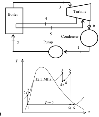 Solved Here's the problem:A steam power plant operates on | Chegg.com