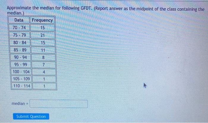 Solved Approximate the median for following GFDT. (Report | Chegg.com