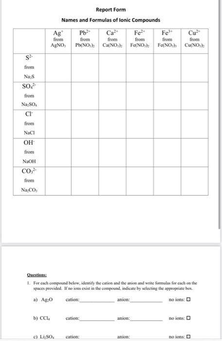 Solved Questions: 1. For Each Compound Below, Identify The 