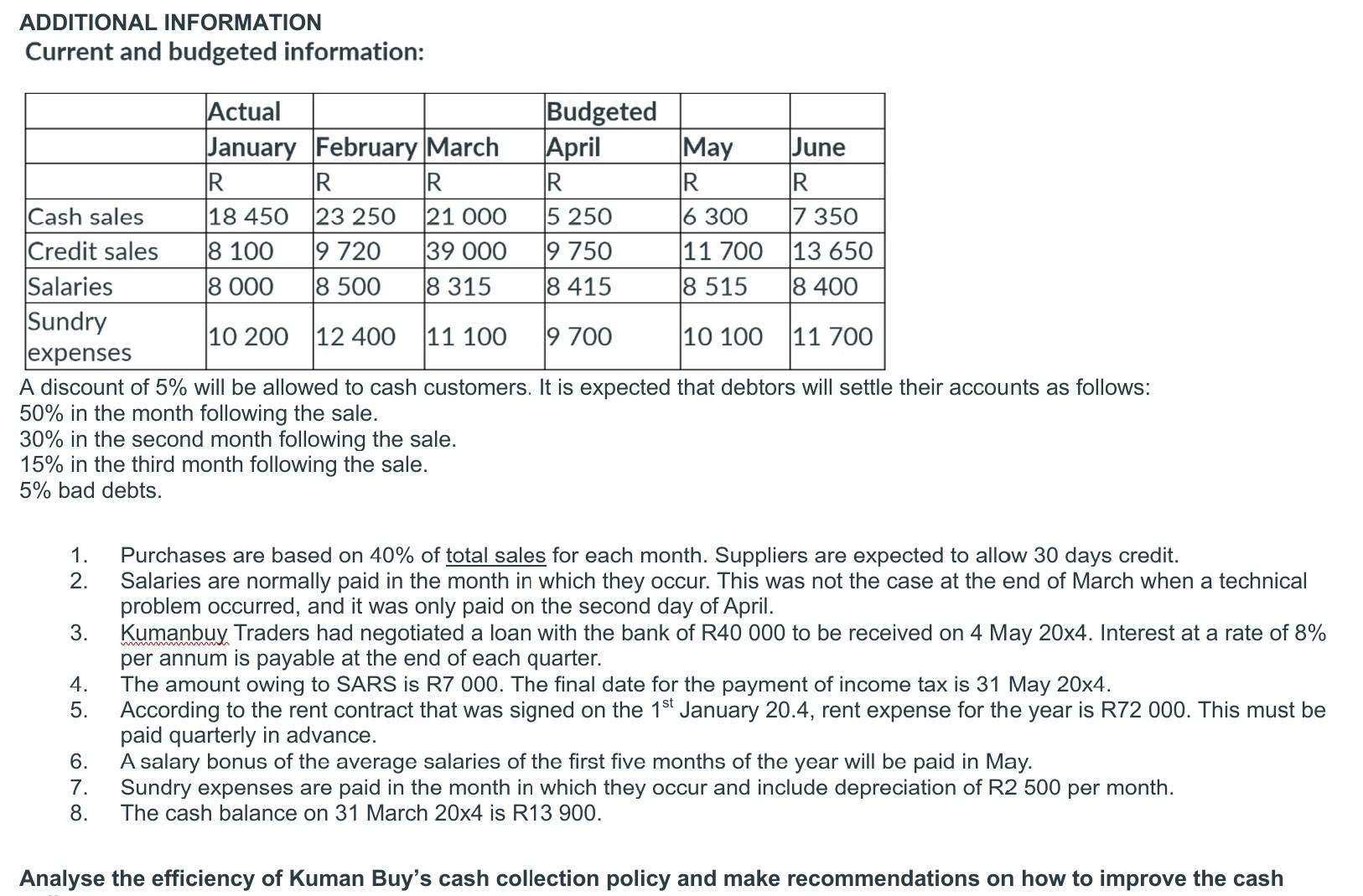 Solved Analyse the efficiency of Kuman Buy’s cash collection