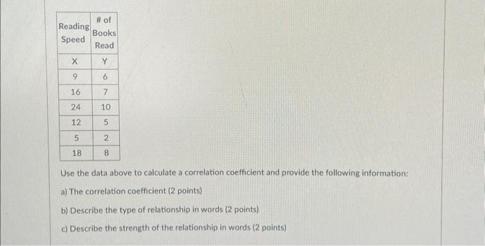 Solved use the data to calculate a correlation coefficient | Chegg.com