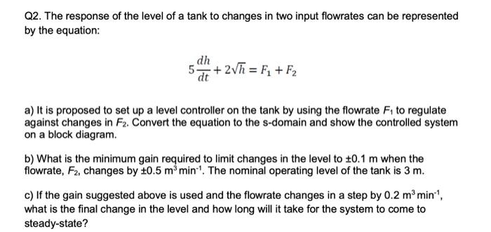 Solved Q2. The response of the level of a tank to changes in | Chegg.com