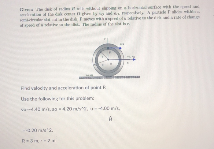 Solved Given: The disk of radius R rolls without slipping on | Chegg.com