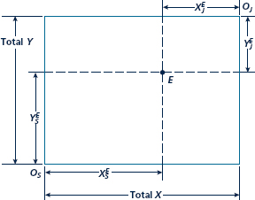 Solved: The Edgeworth box diagram can also be used to show how a p ...