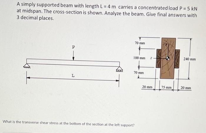 Solved A simply supported beam with length L = 4 m carries a | Chegg.com