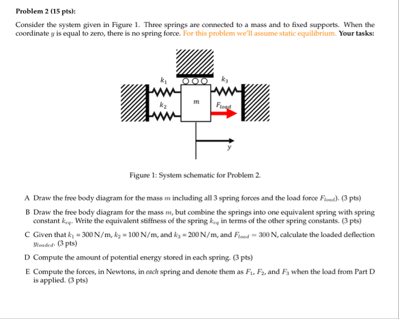Solved Problem 2 (15 ﻿pts):Consider the system given in | Chegg.com