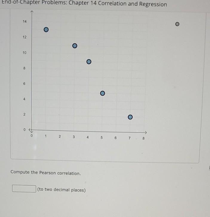 Solved End-of-Chapter Problems: Chapter 14 Correlation and | Chegg.com