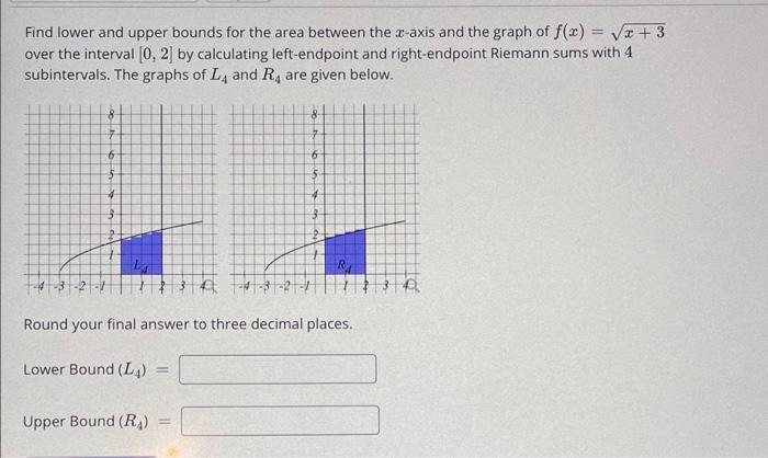 Solved Find lower and upper bounds for the area between the | Chegg.com