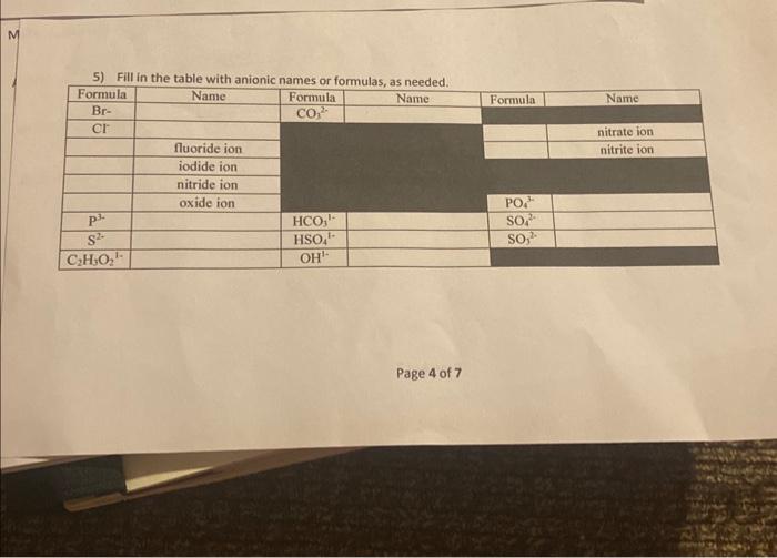 Solved 5) Fill in the table with anionic names or formulas, | Chegg.com