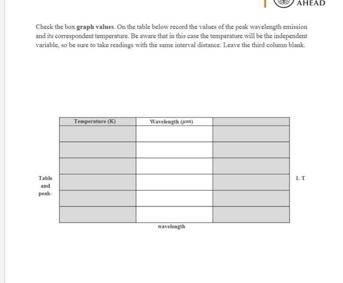Check the box graph values. On the table below record the values of the peak wavelength emission and its correspondent temper