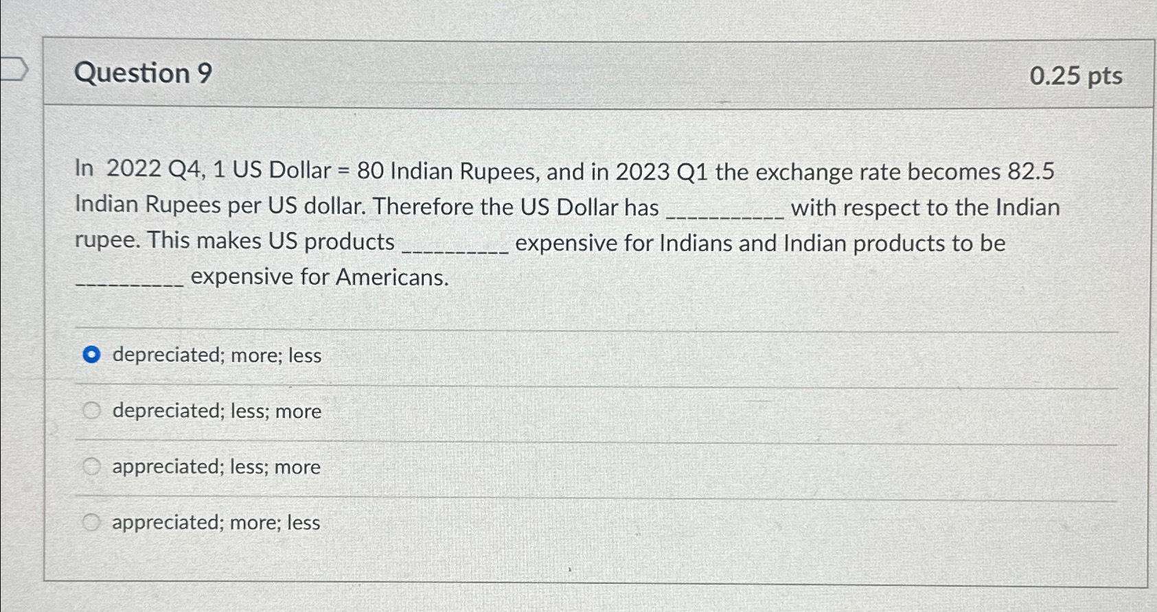 Solved Question 90 25ptsIn 2022 Q4 1 US Dollar 80 Chegg