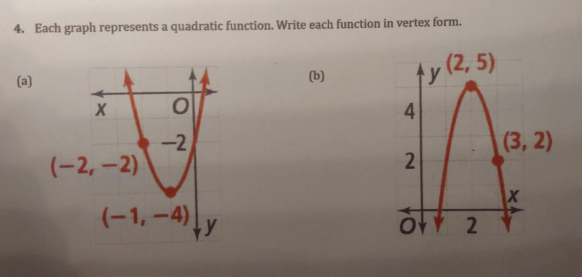 Solved 4. Each Graph Represents A Quadratic Function. Write | Chegg.com