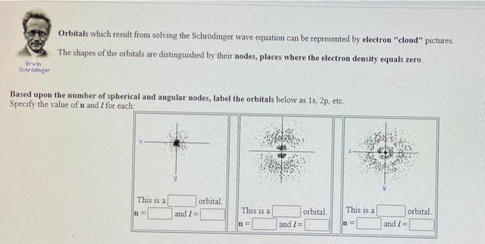 Solved Solution of the Schrodinger wave equation for the | Chegg.com