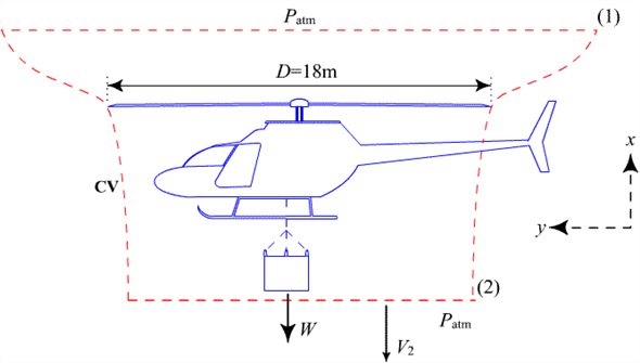 solved-chapter-6-problem-38p-solution-fluid-mechanics-fundamentals