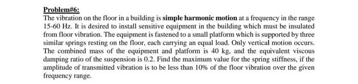 Solved Problem#6: The vibration on the floor in a building | Chegg.com