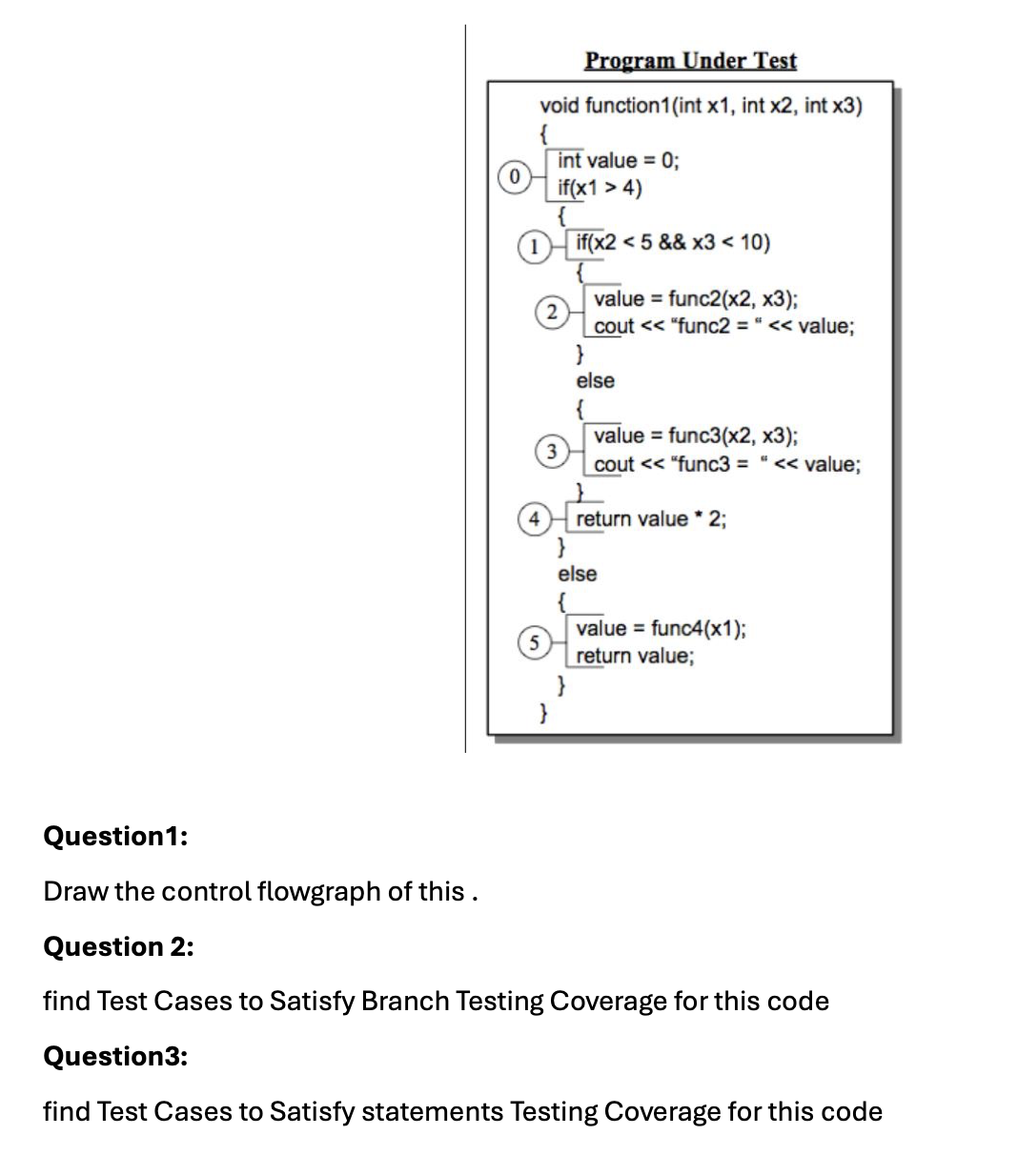 Solved Question1:Draw the control flowgraph of this | Chegg.com