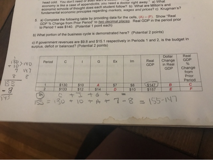 Solved complete the following table by providing data for | Chegg.com