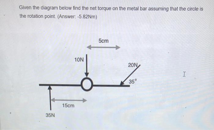 Solved Given the diagram below find the net torque on the | Chegg.com
