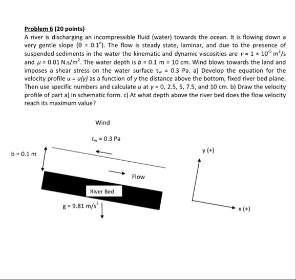 Solved Problem 6 ( 20 ﻿points)A river is discharging an | Chegg.com