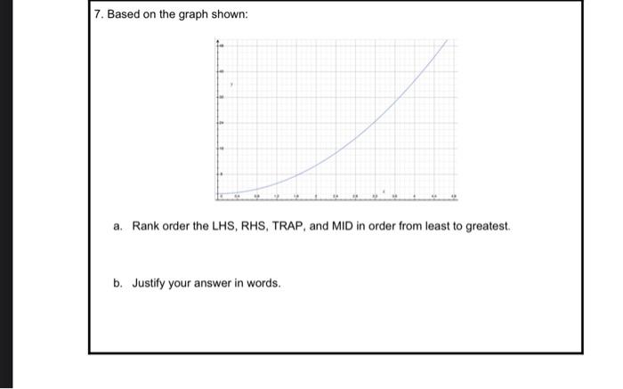7. Based on the graph shown: a. Rank order the LHS, | Chegg.com