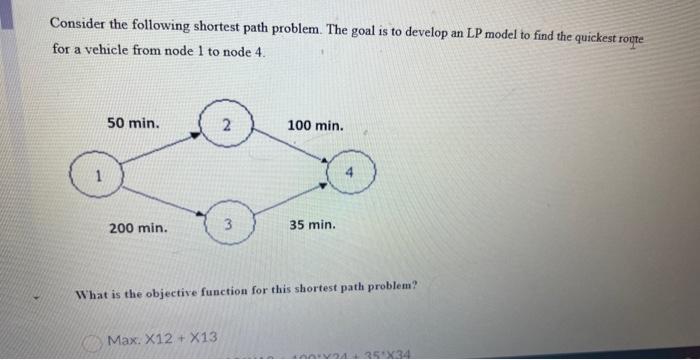 Solved Consider The Following Shortest Path Problem. The | Chegg.com