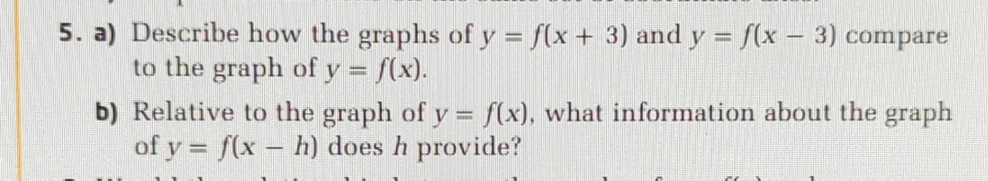 Solved B: Compare The Graphs Of Y=f(x) And Y=f(x−h)5. A) | Chegg.com