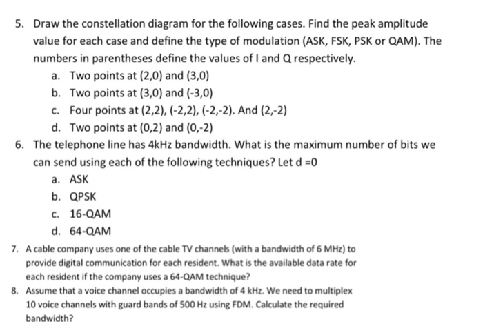 Draw the constellation diagram for the following | Chegg.com
