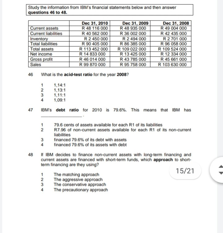 Solved Study the information from IBM's financial statements | Chegg.com