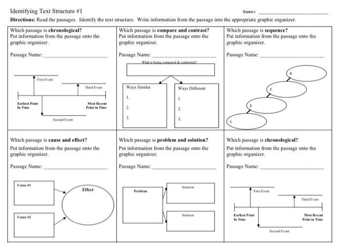 Solved Identifying Text Structure #1 Name: Directions Read | Chegg.com
