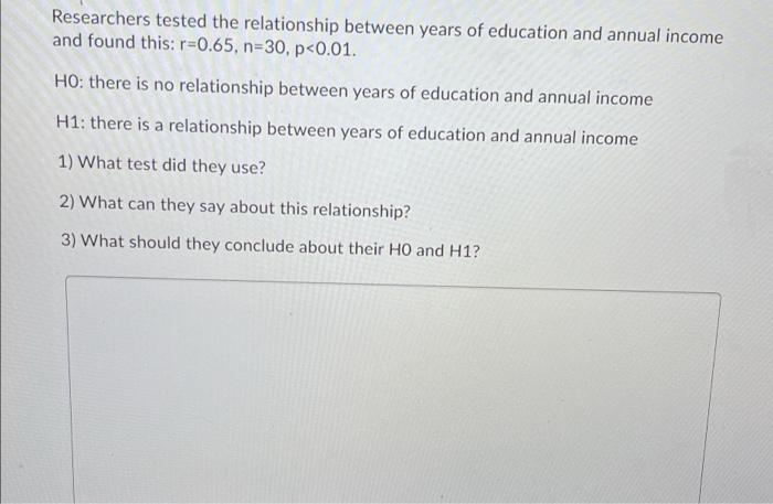 Solved Researchers tested the relationship between years of | Chegg.com