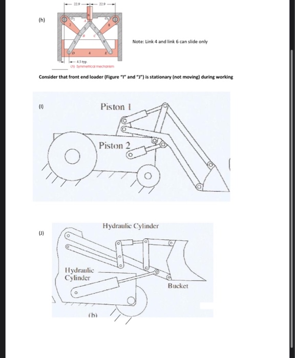 Solved Calculate the mobility of linkages and identify | Chegg.com