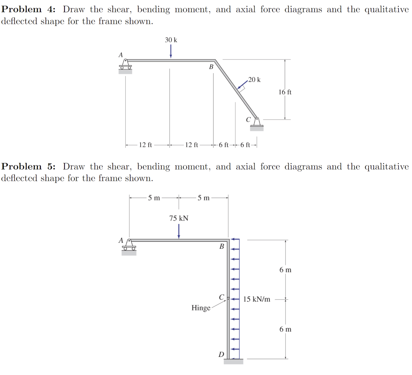 Solved Problem 4: Draw the shear, bending moment, and axial | Chegg.com