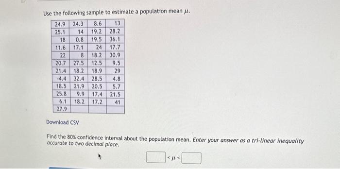 Solved Use the following sample to estimate a population | Chegg.com